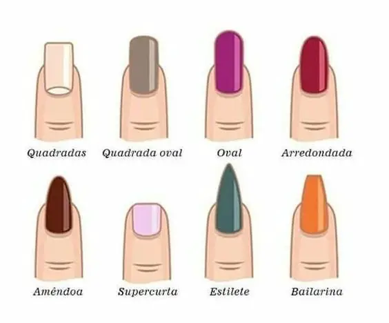 Formatos de unhas